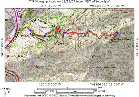 Gaviota Peak Map