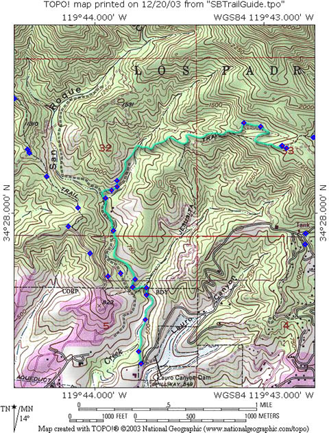 Santa Barbara Trail Guide - Jesusita Map