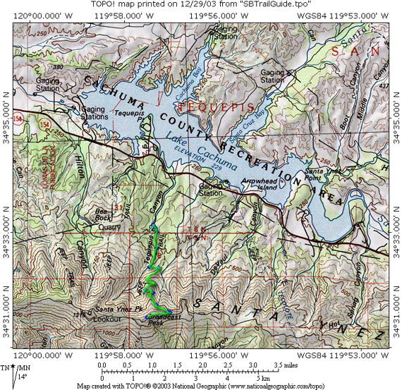 Cachuma Lake Trails